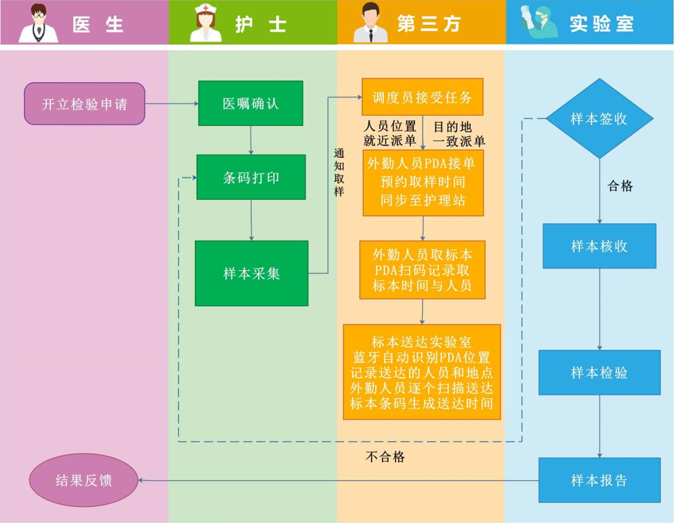 微信图片_20220411094312.png