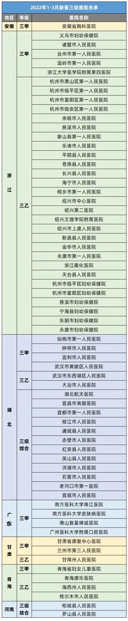 微信图片_20220415102602.jpg 微信图片_20220415102602.jpg