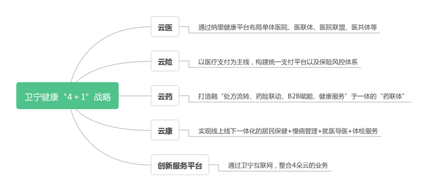 微信图片_20220516154453.png