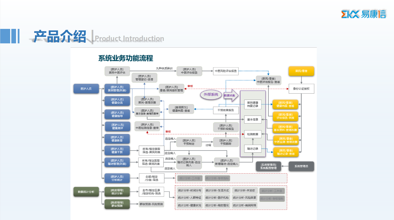 微信图片_20220519082514.png