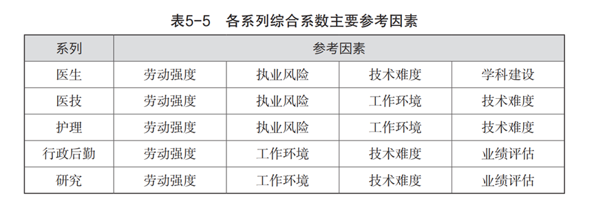 微信图片_20220517091748.png