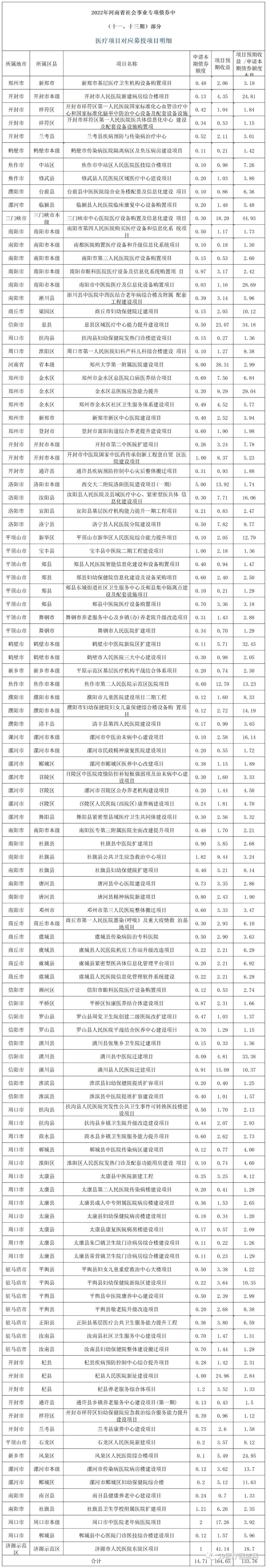 微信图片_20220526085752.jpg 微信图片_20220526085752.jpg
