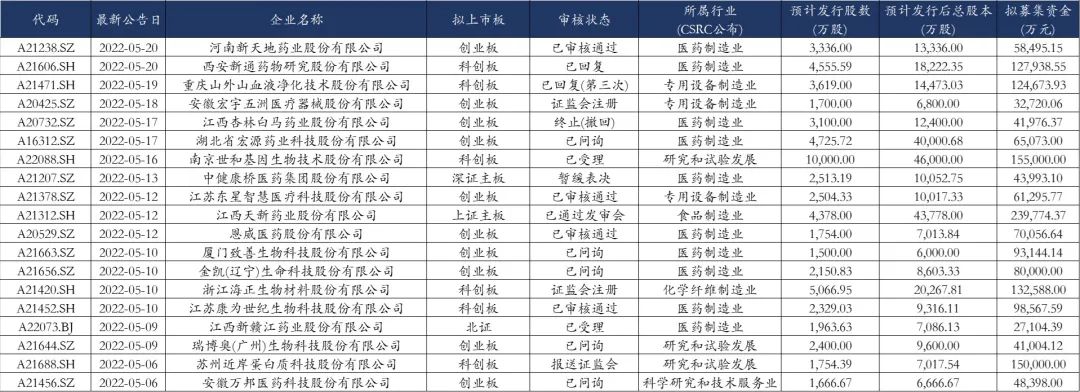 微信图片_20220526104927.jpg