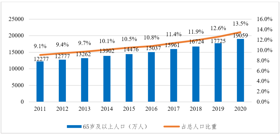 微信图片_20220505095107.png