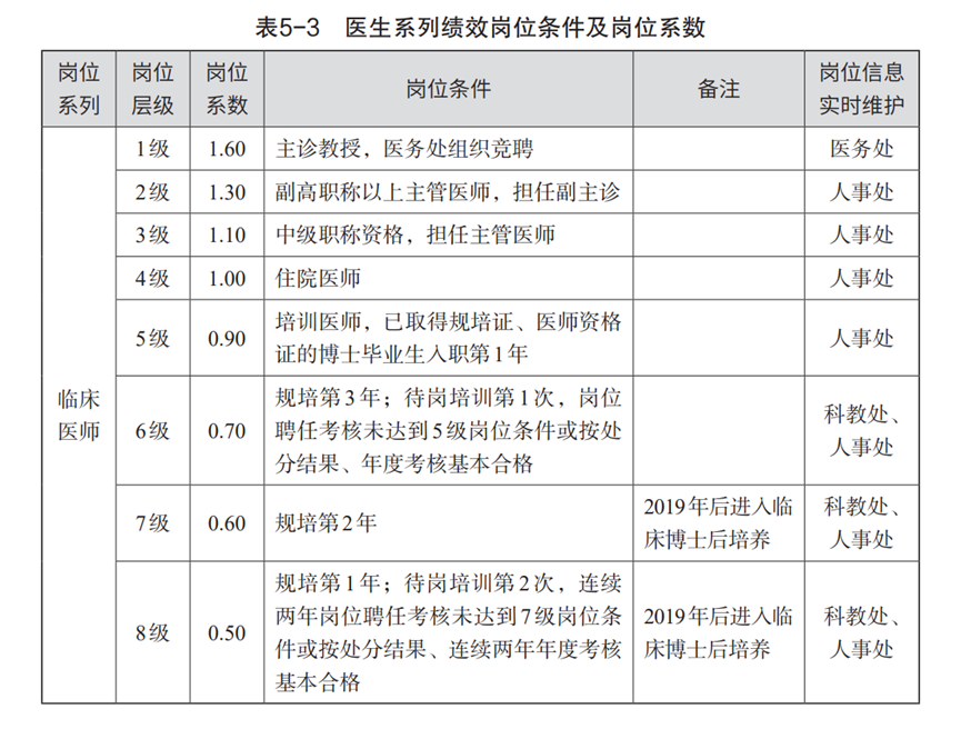 微信图片_20220517091739.png
