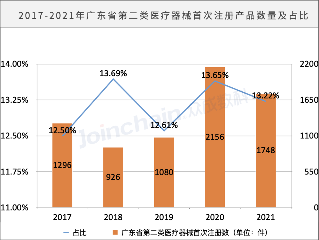 微信图片_20220527160400.png
