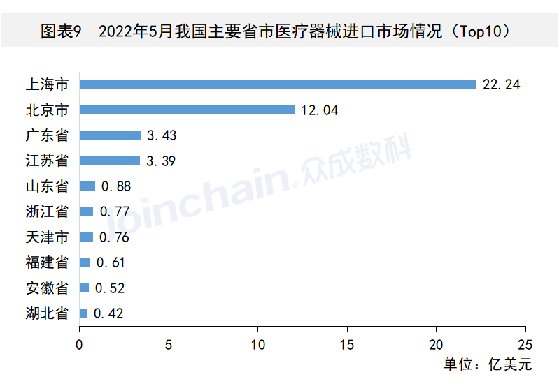 微信图片_20220625093955.png