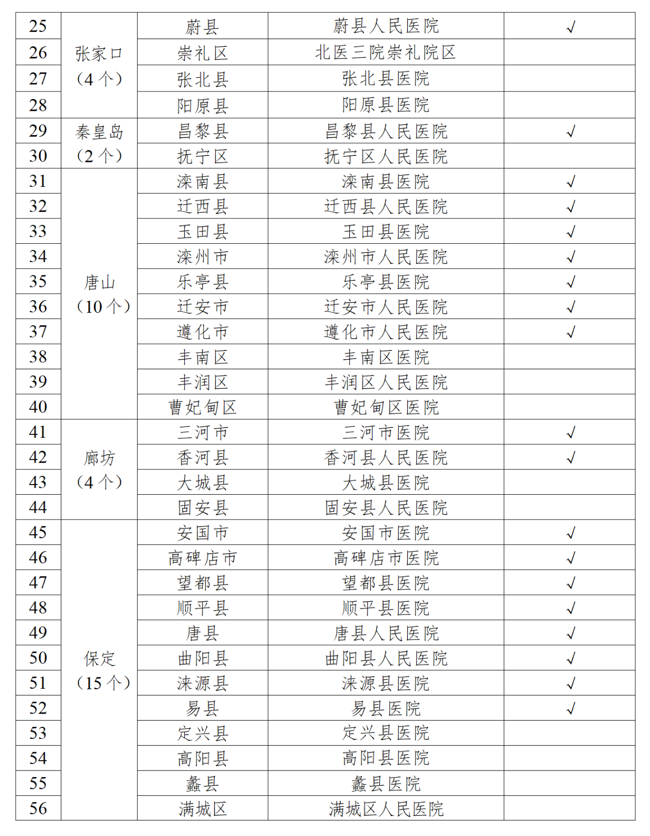 微信图片_20220623213238.png