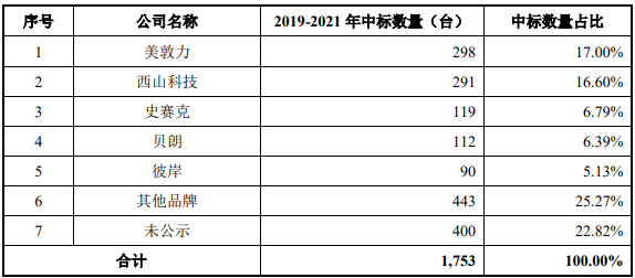 微信图片_20220625103923.png