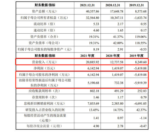 微信图片_20220625103855.png