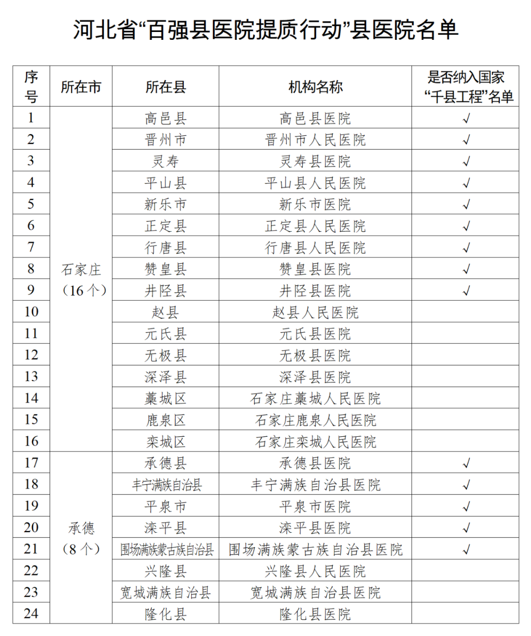微信图片_20220623213206.png