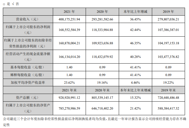 微信图片_20220629145949.png