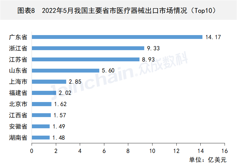 微信图片_20220625093953.png