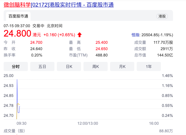 微信图片_20220715112725.png
