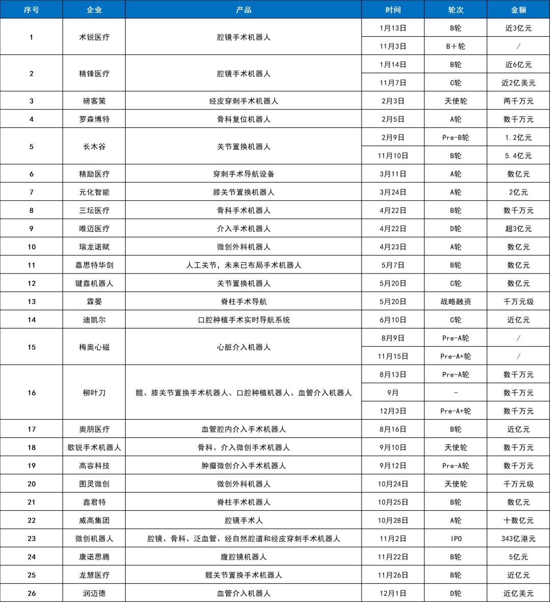 微信图片_20220719152450.png