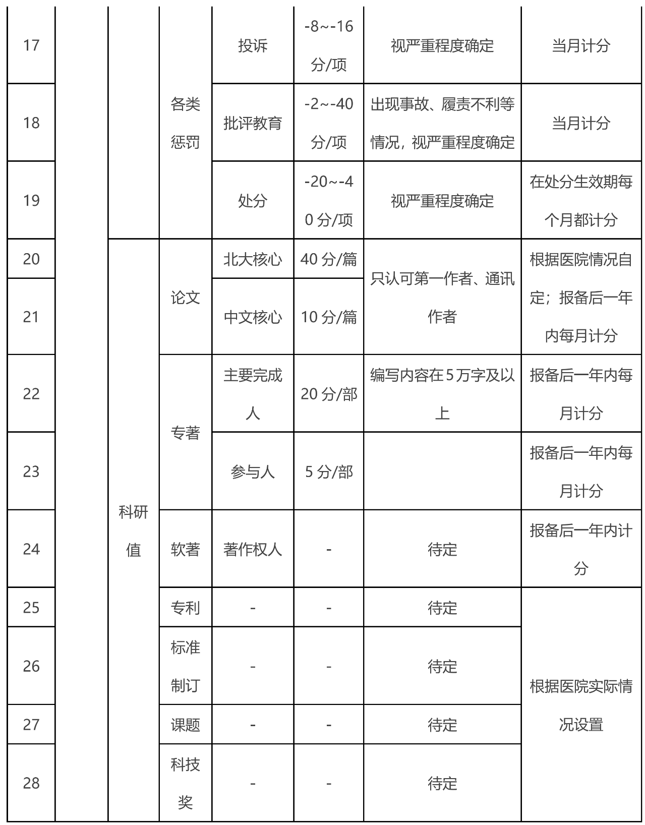 微信图片_20220708122340.png 微信图片_20220708122340.png