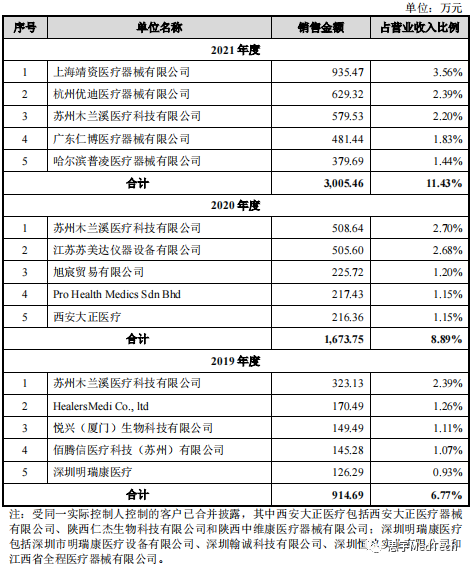微信图片_20220728170313.png