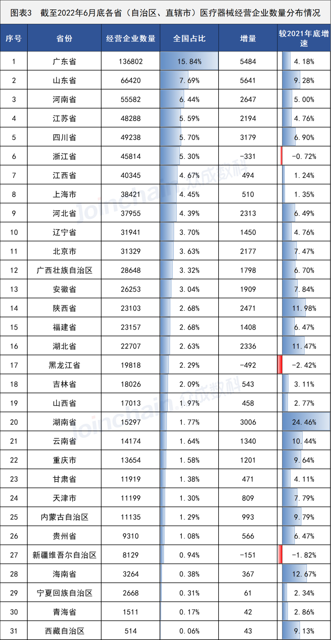 微信图片_20220726153707.png