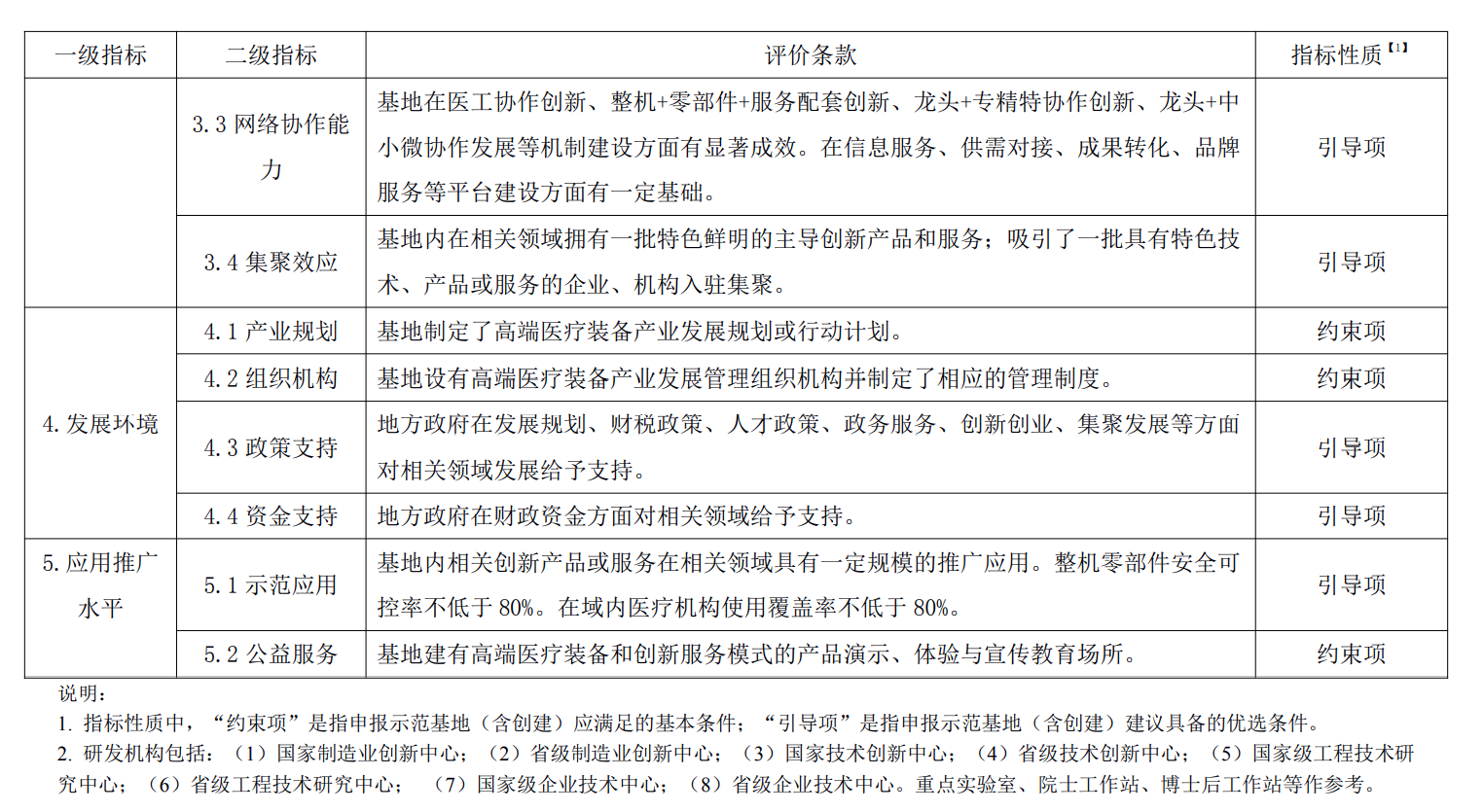 微信图片_20220719153103.png