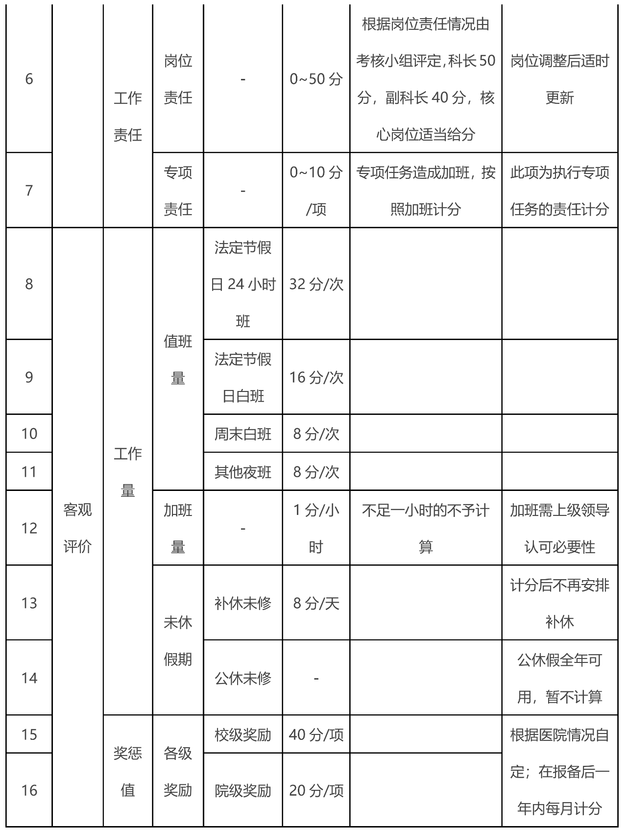 微信图片_20220708122337.png 微信图片_20220708122337.png