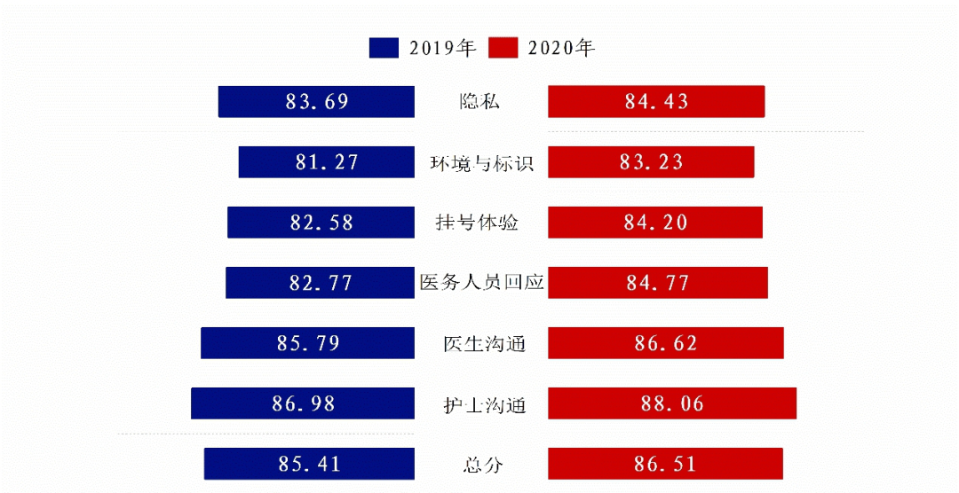 微信图片_20220708130244.png