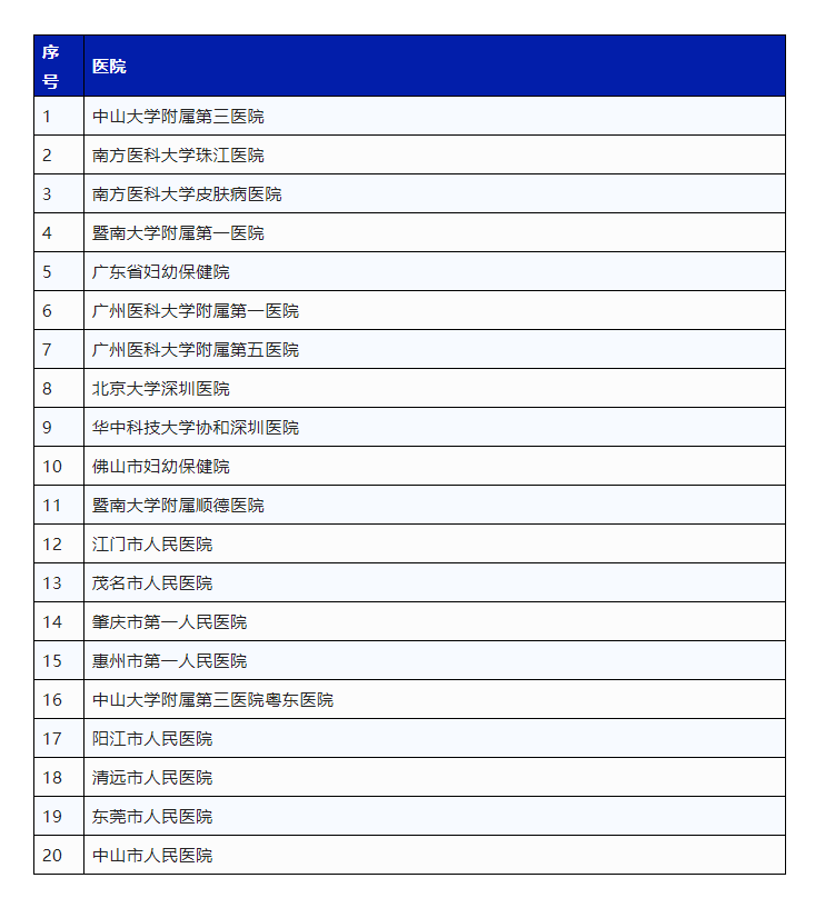 QQ浏览器截图20220727214705.png