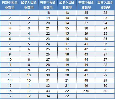 微信图片_20220721145940.png