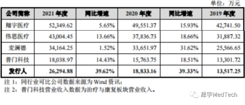 微信图片_20220728170319.png