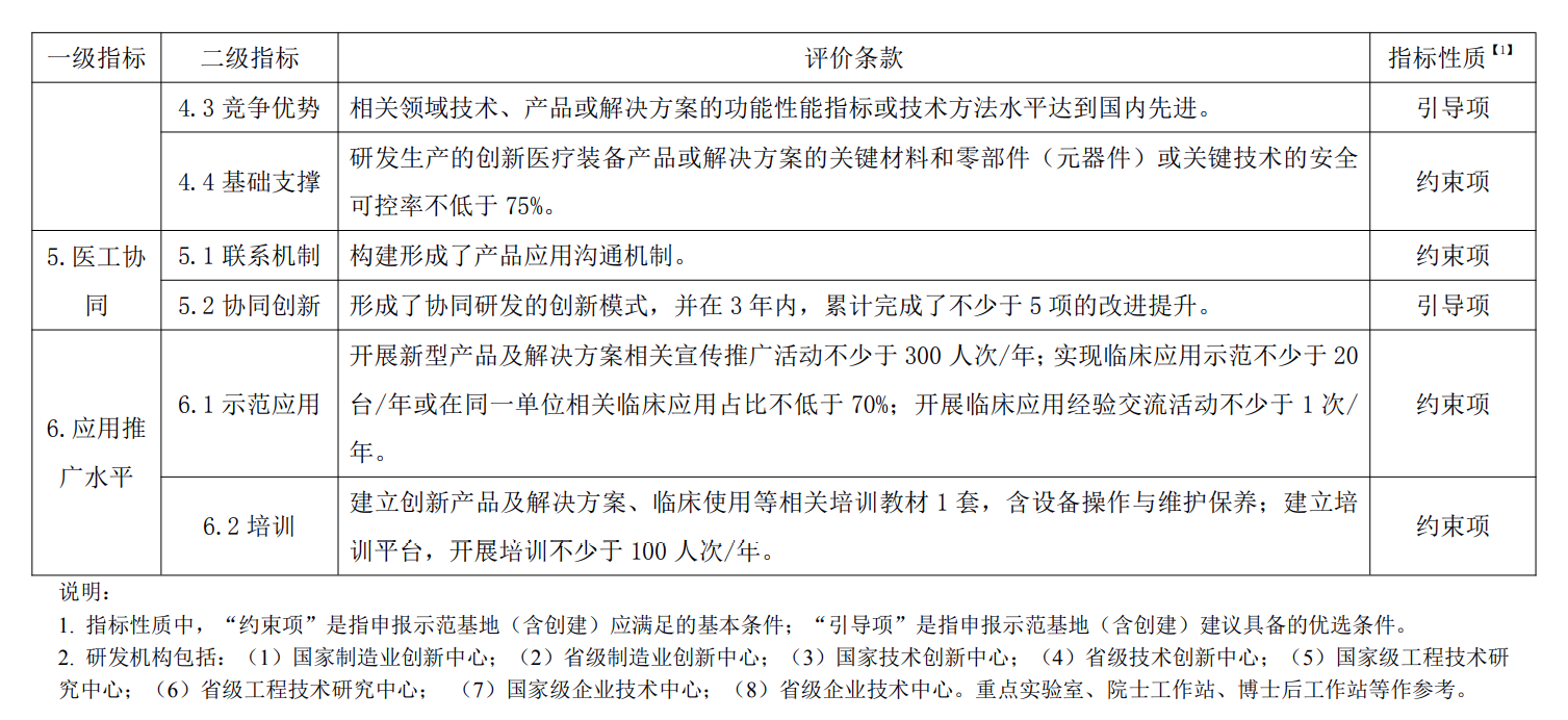 微信图片_20220719153055.png