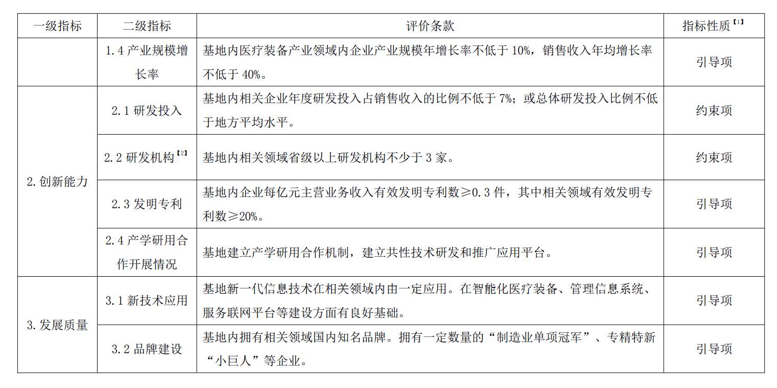 微信图片_20220719153100.png