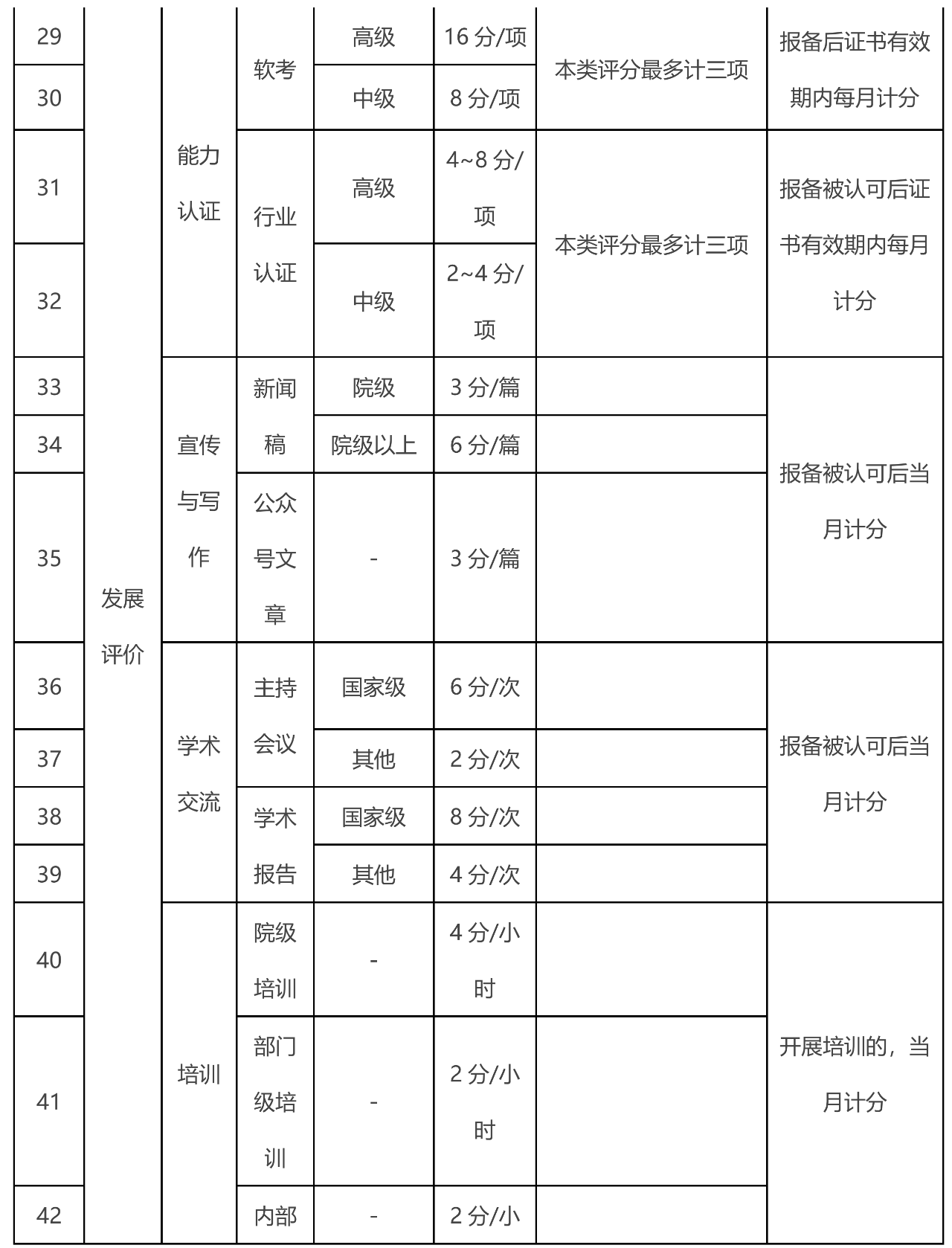 微信图片_20220708122343.png 微信图片_20220708122343.png