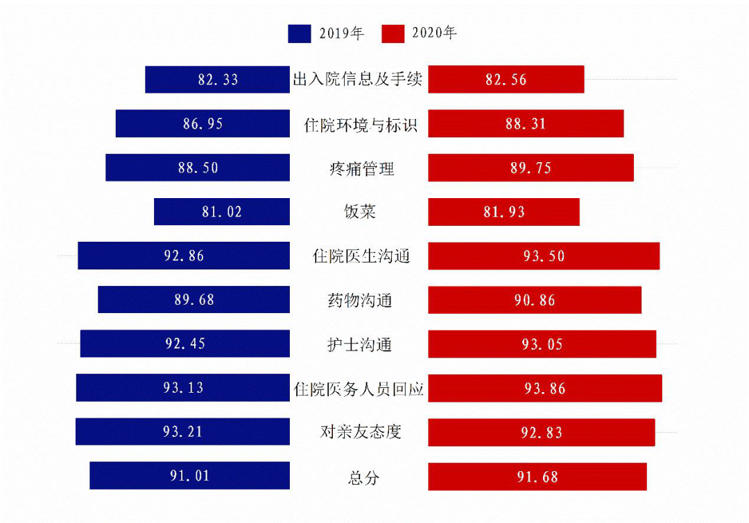 微信图片_20220708130246.png