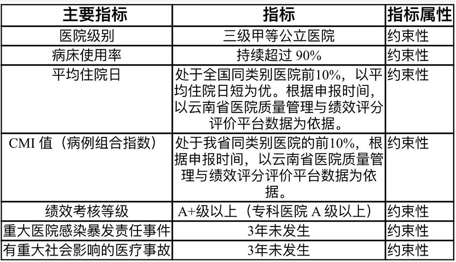 微信图片_20220731133558.png
