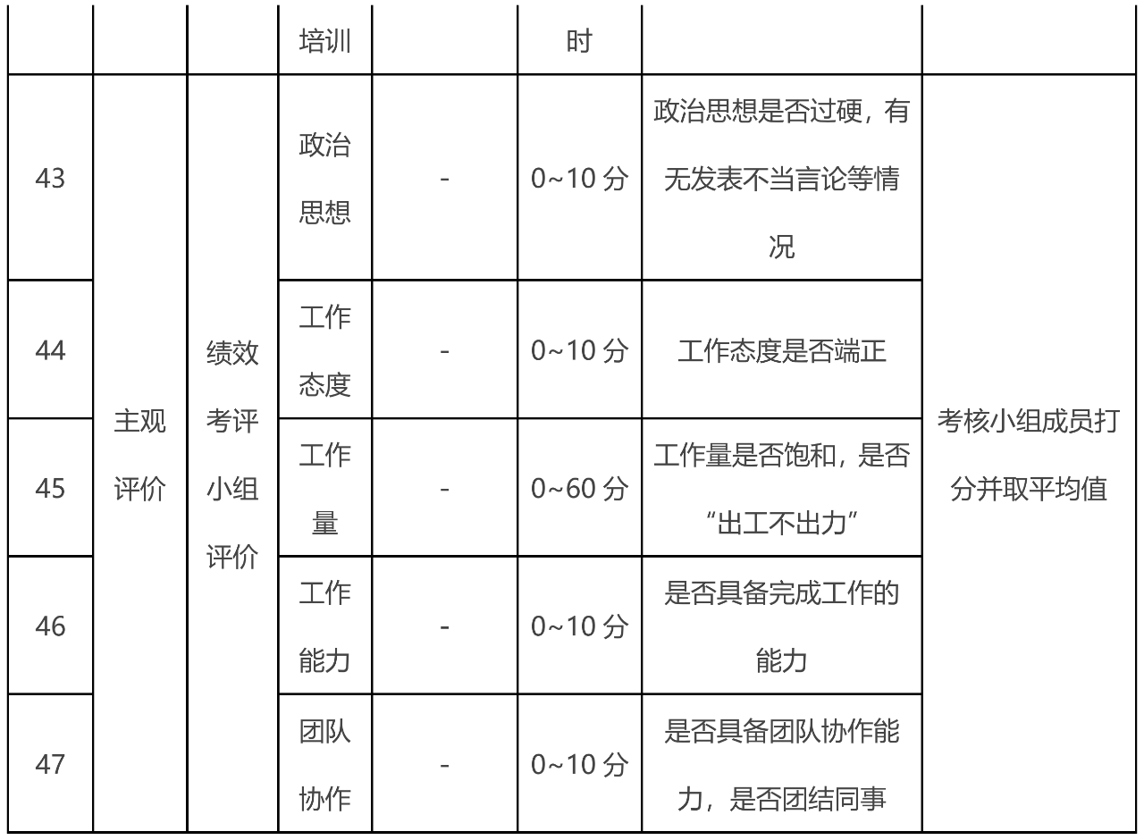 微信图片_20220708122346.png 微信图片_20220708122346.png