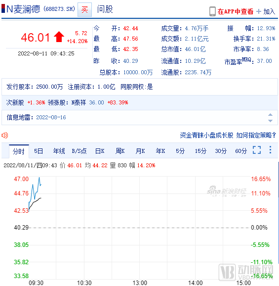 微信图片_20220812101509.png