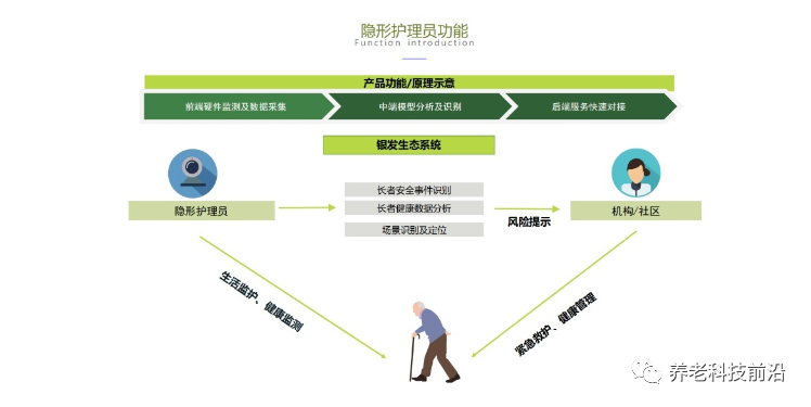 微信图片_20220819152030.png