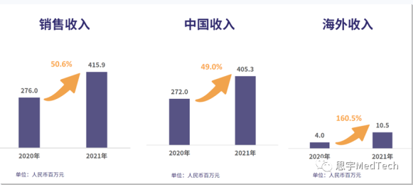 QQ浏览器截图20220811084220.png