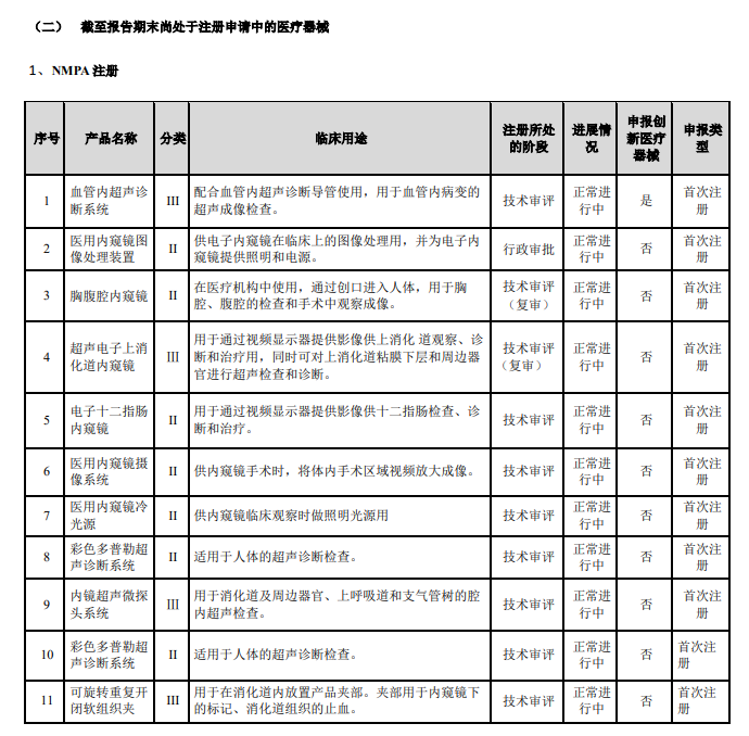 微信图片_20220825223626.png