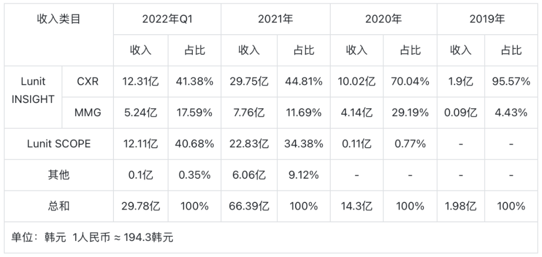微信图片_20220808224051.png
