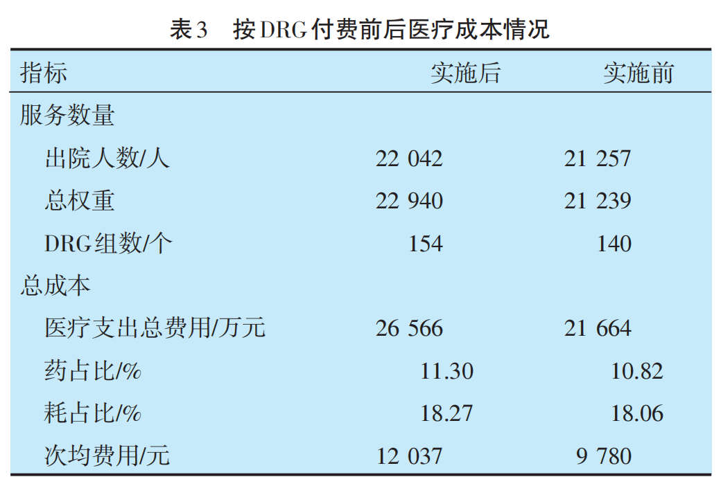 微信图片_20220918131735.png