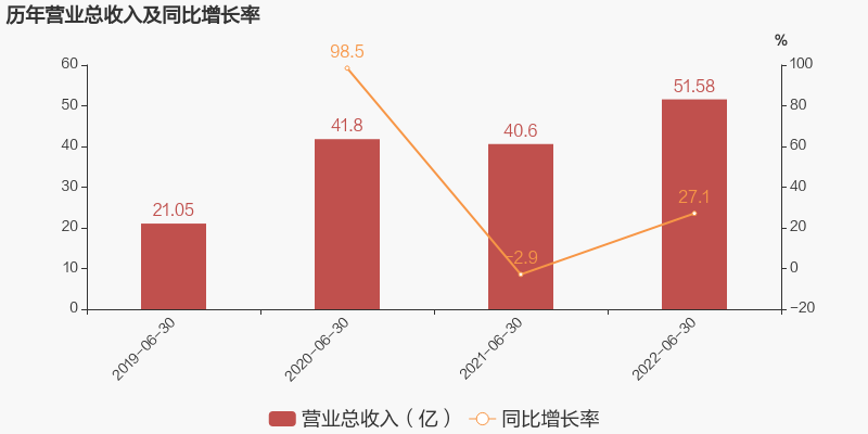 微信图片_20220907101508.png