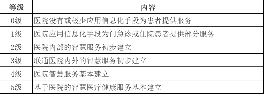 微信图片_20230127115406.png
