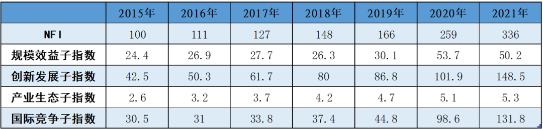 微信图片_20230117153851.png