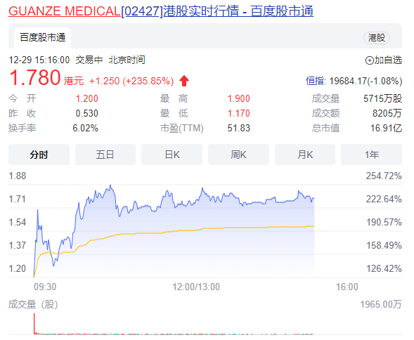 微信图片_20230103163231.png 微信图片_20230103163231.png