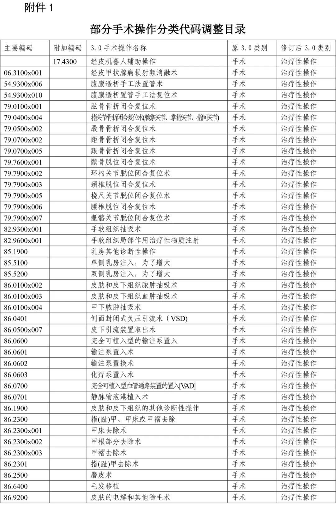 微信图片_20230118092007.jpg