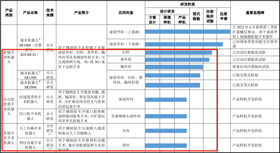 微信图片_20230113102657.png