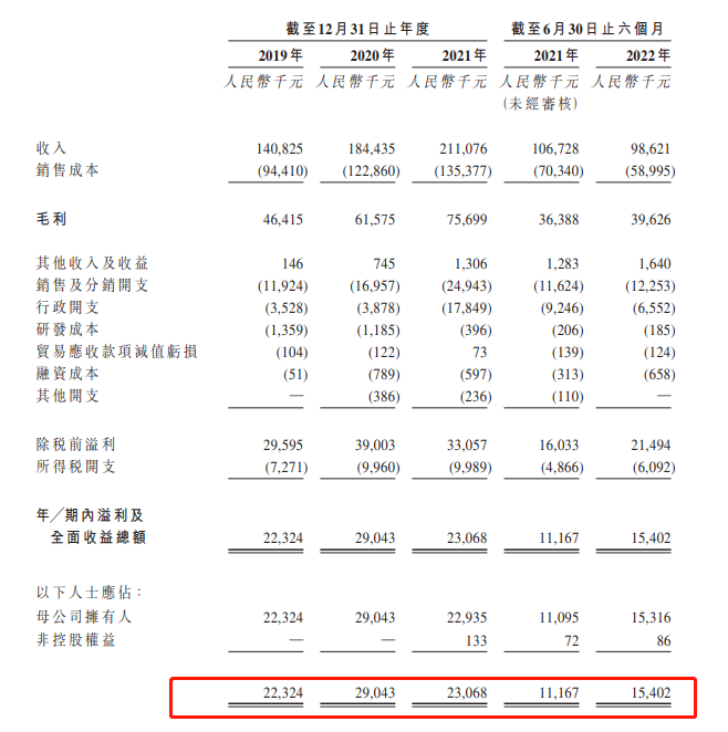 微信图片_20230103163312.png 微信图片_20230103163312.png