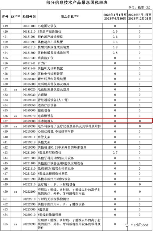 微信图片_20230104154729.png