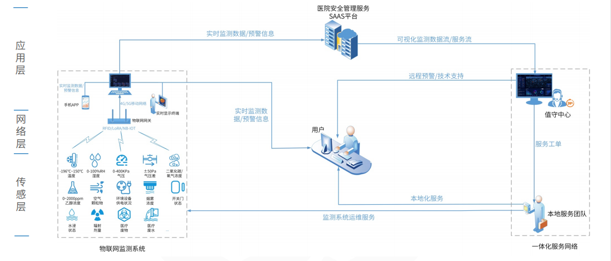 微信图片_20231009202910.png
