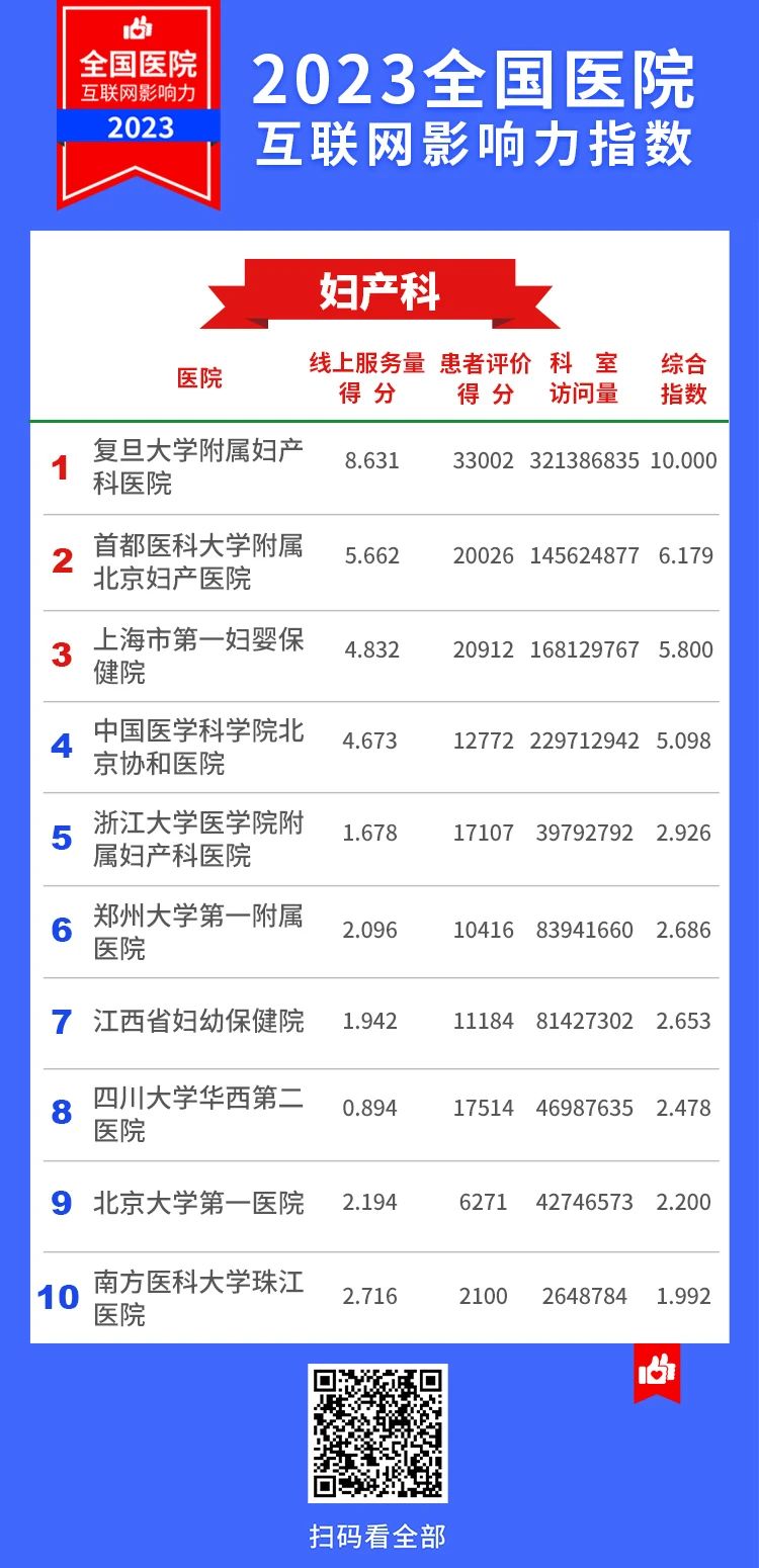 微信图片_20231130104647.jpg 微信图片_20231130104647.jpg